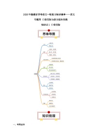 知识点1（讲义）：口语交际-2026年福建省中职学考语文一轮复习知识点清单
