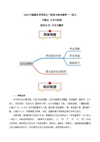 知识点05（讲义）：文言文翻译-2026年福建省中职学考语文一轮复习知识点清单