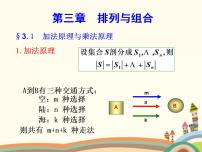 数学语文版（中职）3.1 排列、组合精品课件ppt