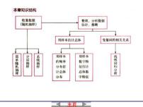 2020-2021学年10.8 用样本估计总体课堂教学ppt课件