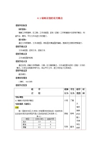 高中数学高教版（中职）职业模块 财经、商贸与服务类4.1  编制计划的有关概念精品ppt课件