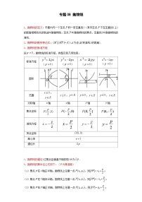 中职高教版（2021）3.3  抛物线精品课时练习