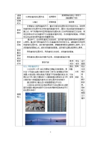 中职数学6.3 两条直线的位置关系精品教案