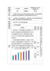中职数学高教版（2021·十四五）基础模块 下册8.5 统计图表优秀教学设计