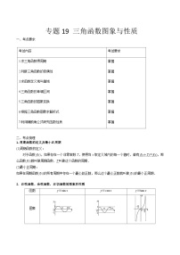 【备战2024年中职高考】中职数学 一轮复习专题训练（考点讲与练）专题19  三角函数图象与性质（讲）.zip