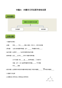 【备战2024年中职高考】中职数学 二轮复习 专题训练 专题21  向量的几何运算和坐标运算-练习