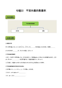 【备战2024年中职高考】中职数学 二轮复习 专题训练 专题22  平面向量的数量积-练习