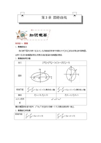 高教版（2021）拓展模块一 上册第3章  圆锥曲线数学文化  圆锥曲线优秀学案及答案