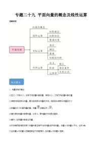 中职高考数学一轮复习讲练测(全国适用)专题二十九平面向量的概念及线性运算(原卷版+解析)