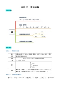 中职数学高教版（2021·十四五）基础模块 下册6.4 圆精品导学案