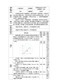 中职数学高教版（2021·十四五）拓展模块一（上册）2.1 向量的概念精品教学设计及反思