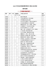 2024年河北省中等职业学校对口升学文化考试数学试卷（完全解析）