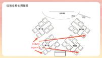 【中职专用】高中英语 高教版2021·基础模块2 Unit1 TRAVEL lesson1-2（ppt）（课件）