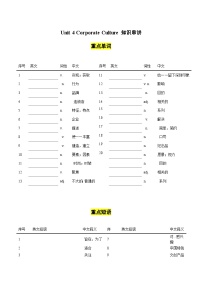 高教版（2021）拓展模块Unit 4 Corporate Culture精品达标测试