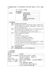 基础模块2 Unit3 Internship知识讲解-2025年中职高考英语一轮复习讲练测（高教版2023修订版·全国通用）