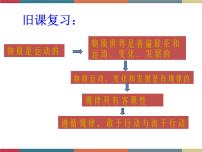 中职政治 (道德与法治)人教版哲学与人生（第3版）第一单元 坚持从客观实际出发 脚踏实地走好人生路第三课 自觉能动与自强不息优质课ppt课件