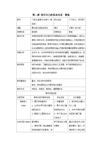 中职政治 (道德与法治)第二课 展示自己的职业风采教学设计