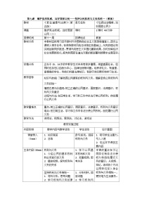 政治 (道德与法治)职业道德与法律（第五版）第七课 维护宪法权威，当好国家公民教学设计