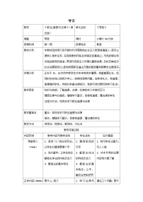 【中职专用】高中思想政治  高教版·第五版《职业道德与法律》 导言(教案）