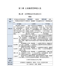 中职政治 (道德与法治)部编高教版(2023)职业道德与法治第2课 让美德照亮幸福人生一等奖第3课时教学设计