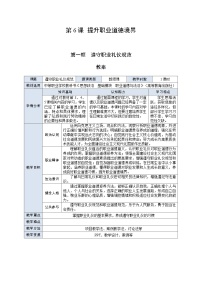 中职政治 (道德与法治)部编高教版(2023)职业道德与法治第6课 提升职业道德境界一等奖第1课时教案及反思