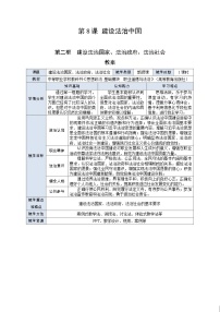 中职政治 (道德与法治)部编高教版(2023)职业道德与法治第8课 建设法治中国公开课第2课时教学设计