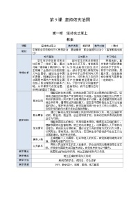 中职政治 (道德与法治)第三单元 增强法治意识第9课 坚持依宪治国优秀第1课时教案设计