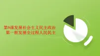 中职政治 (道德与法治)部编高教版(2023)中国特色社会主义第9课 发展社会主义民主政治教课内容课件ppt