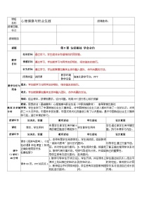 中职政治 (道德与法治)部编高教版(2023)心理健康与职业生涯第9课 友好相处 学会合作获奖教案设计