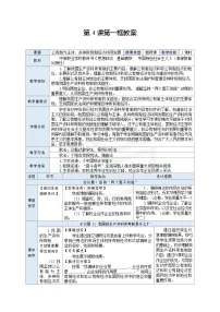 中职政治 (道德与法治)部编高教版(2023)中国特色社会主义社会主义基本经济制度表格教学设计及反思
