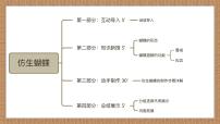 超级小木匠课程-仿生蝴蝶（资料全）