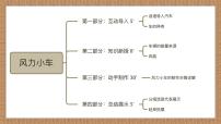 超级小木匠课程-风力小车（资料全）