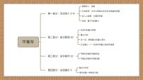 超级小木匠课程-平衡车（资料全）