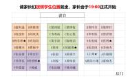 广西百色市田东县实验高中-同力同心一起向未来-高二家长会【课件】