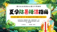 绿色卡通风夏季防暑降温指南课件