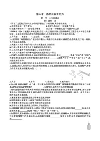 沪科版（2024）八年级全册（2024）第六章 熟悉而陌生的力随堂练习题