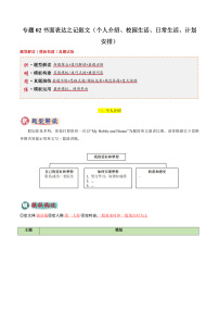 专题02 书面表达之记叙文（个人介绍、校园生活、日常生活、计划安排）-2025年中考英语答题技巧与模板构建讲练（全国通用）