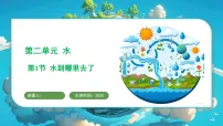 科学三年级上册（2024）1.水到哪里去了课前预习ppt课件