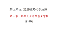 初中化学鲁教版（2024）九年级上册（2024）化学反应中的质量守恒图片ppt课件