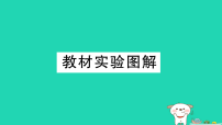 沪科版（2024）九年级全册（2024）第十七章 电流做功与电功率第一节 电流做功作业ppt课件