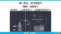 人教版（2024）九年级上册（2024）制取氧气多媒体教学课件ppt