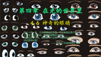 教科版（2024）八年级上册（2024）跨学科实践：眼睛图片ppt课件