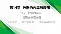 华东师大版（2024）八年级上册（2024）1. 频数分布直方图教学ppt课件