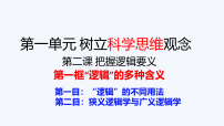 人教统编版选择性必修3 逻辑与思维“逻辑”的多种含义教课课件ppt