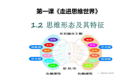 政治 (道德与法治)选择性必修3 逻辑与思维思维形态及其特性课文课件ppt