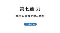 初中力的示意图评课课件ppt