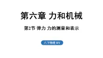 初中物理沪粤版（2024）八年级下册（2024）弹力力的测量和表示背景图ppt课件