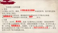 人教版（2024）八年级上册（2024）第13课 国共合作与北伐战争说课课件ppt