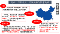 人教统编版选择性必修1 国家制度与社会治理中国古代的民族关系与对外交往教课课件ppt