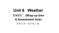 译林版(三起)(2024)四年级上册(2024)Unit 6 Weather教学课件ppt